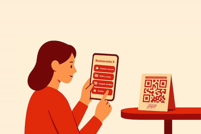 Cliente escolhe a opção no menu